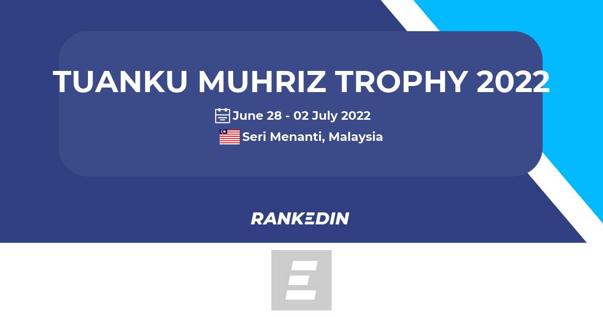 TUANKU MUHRIZ TROPHY 2022 Squash Tournament Seri Menanti - Rankedin |  Rankedin